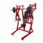 Hot Sale hammer strength Iso-lateral bench press machine