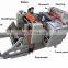 sheet cutter with slitter