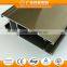 China top cheapest price anodized aluminium frame extrusion profile manufacturers