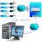 RS232/RS485 2 port industrial Bluetooth access point-Bluetooth serial server