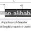 gas strut extends by itself with a specifice force