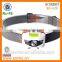 Zoomable bicycle led headlamp led coal miners headlamp