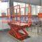 Best sale fixed scissor small hydraulic lift table for sale