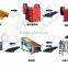 many kinds of stone production plant for mining