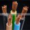 PVC wire