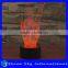 Acrylic Victory Gesture Shaped 3D LED Night Light Creative Stereoscopic 7 Colors Flashing Touch LED Night Light