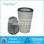 Farrleey Gas turbine cellulose air filter cartridge,Air Celloluse Cartridge Filter,Cartridge Celloluse Filter