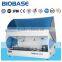 Automated ELISA Processor, 4 plates ELISA analyzer