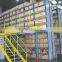 widely use industry steel platform