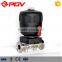 food grade sanitary pneumatic throttle valve with solenoid valve