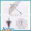 Promotional Hot Sell Cheapest clear dome sharp bubble umbrella hat