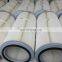 FORST Dust Collector Pleated Filter Element