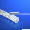 Best price bare conductor AAC 95mm2