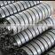 conveyor roller suppliers conveyor roller/rubber ring roller