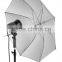 JINBEI FLII-500 Battery Photo Flash Out Door Strobe compact design