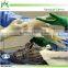 competitive price Disposable Glove