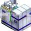 Formed Punch Magnetron Sputtering Vacuum Coating Equipment