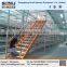 Platform Mezzanine Flooring/Floor