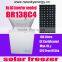 Low Price Hot Sale Solar Led Lamp