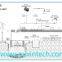 New Small Biogas Plant to Generate Electricity
