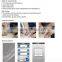 Top quality Latest Design new products looking for distributor diode laser 980 nm