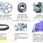 Ventilation fan product China for poultry house