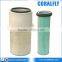 100-2 Excavator Parts Air Filter 600-181-8300