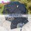 Gothic Cotton Black Victorian Lace Parasols