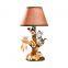 Resin Crafts Product Description Floor Lamp Floor Lamp 