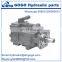 PH56 PH80 PH100 PH130 PH170 Low noise, high pressure variable displacement piston pumps PH series PH80/100-MSYR-21-EDHS2-10