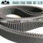 Roller Mill Belts 16PK/8M2800