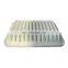 High Quality Japanese Car Washable Air Filters 17801-21050 For Corolla Auris Avensis Rav4