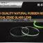 High brightness xml t6 led torch light aluminum flashlight