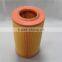 CHINA SUPPLIER AUTO HIGH QUALITY MESH AIR FILTER C17278/144499/1444TY/1444A0/1310636080 FOR CAR WITH WIRE