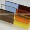 extruded acrylic sheets/cast acrylic sheets/extrusion acrylic sheets