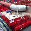Multifunctional Fitting Up Equipment For Piping Fabrication