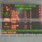 factory price high quality double sided movies outdoor led sign board price
