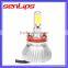 motorcycle headlights sale led headlamp h8