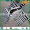 Column Formwork Aluminum