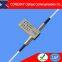 CORERAY D1x2 optical switch with Low Insertion Loss