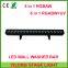 18PCS RGBWA+UV 6in1 high power color wash indoor led wall washer for wedding party garden decoration