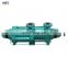 water high pressure multistage water pump 60 bar