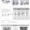 Sternum Fracture TiNi SMA Fixater Type I