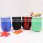 Best Quality Stemless Egg Shaped Double Wall Wine Tumbler