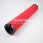 02250193-579 02250193-590 UTERS Replacement Air compressed air filter element