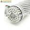ACSR Partridge 266.8MCM aluminum wire steel stranded bare conductor