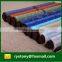 Chinese Calligraphy Non Ink Autodry Magic Water Writing canvas