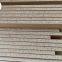 Plain Raw Particle Board 18mm 4X8 E1 Grade Chip Board
