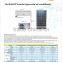 On grid DC Inverter solar Air Conditioner