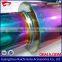 Wholesale China for HI-POWER Universal Exhaust RAINBOW MUFFLER PIPES
